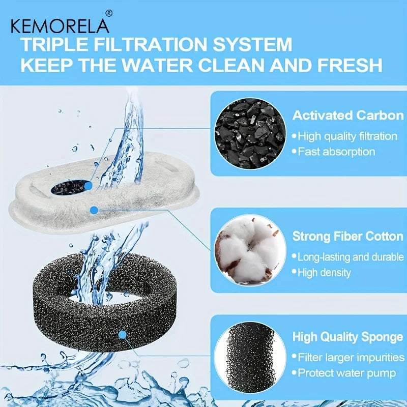 Kemorela™ Replacement Filters