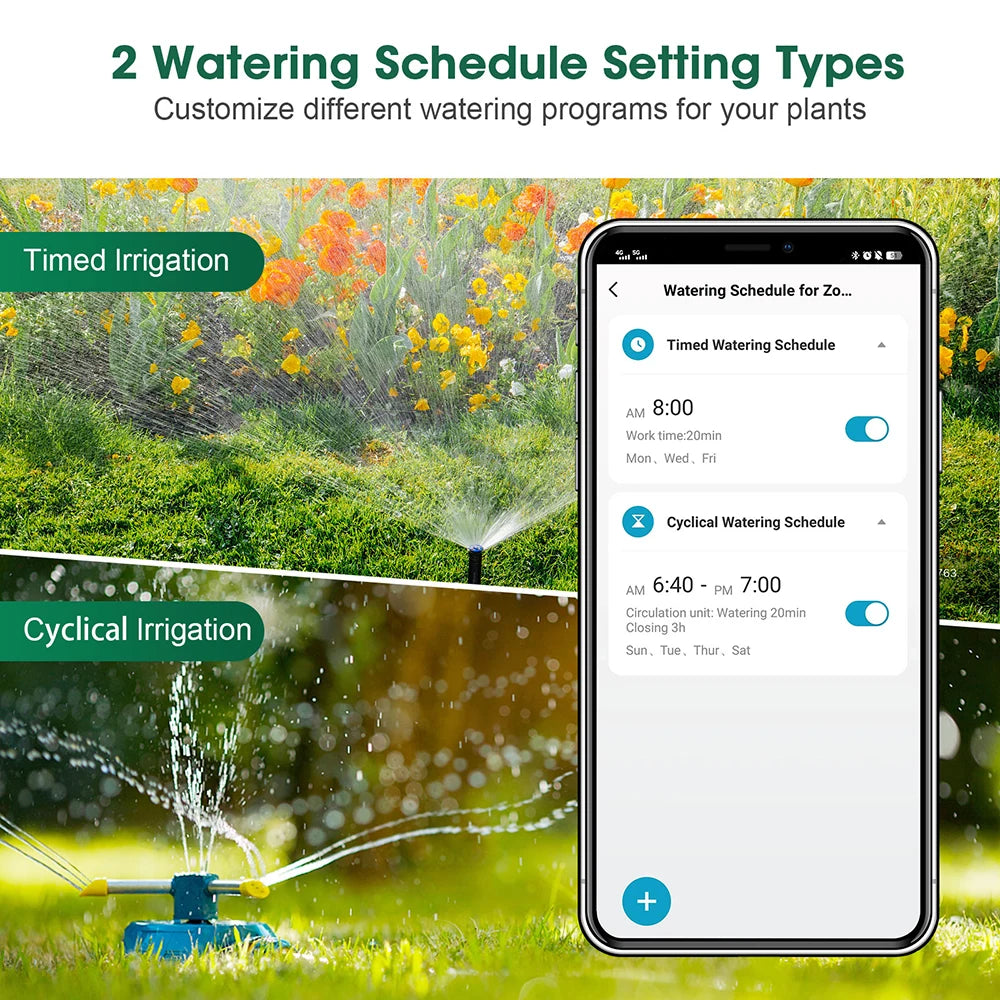 EverNest AquaFlow™ Smart Water Timer