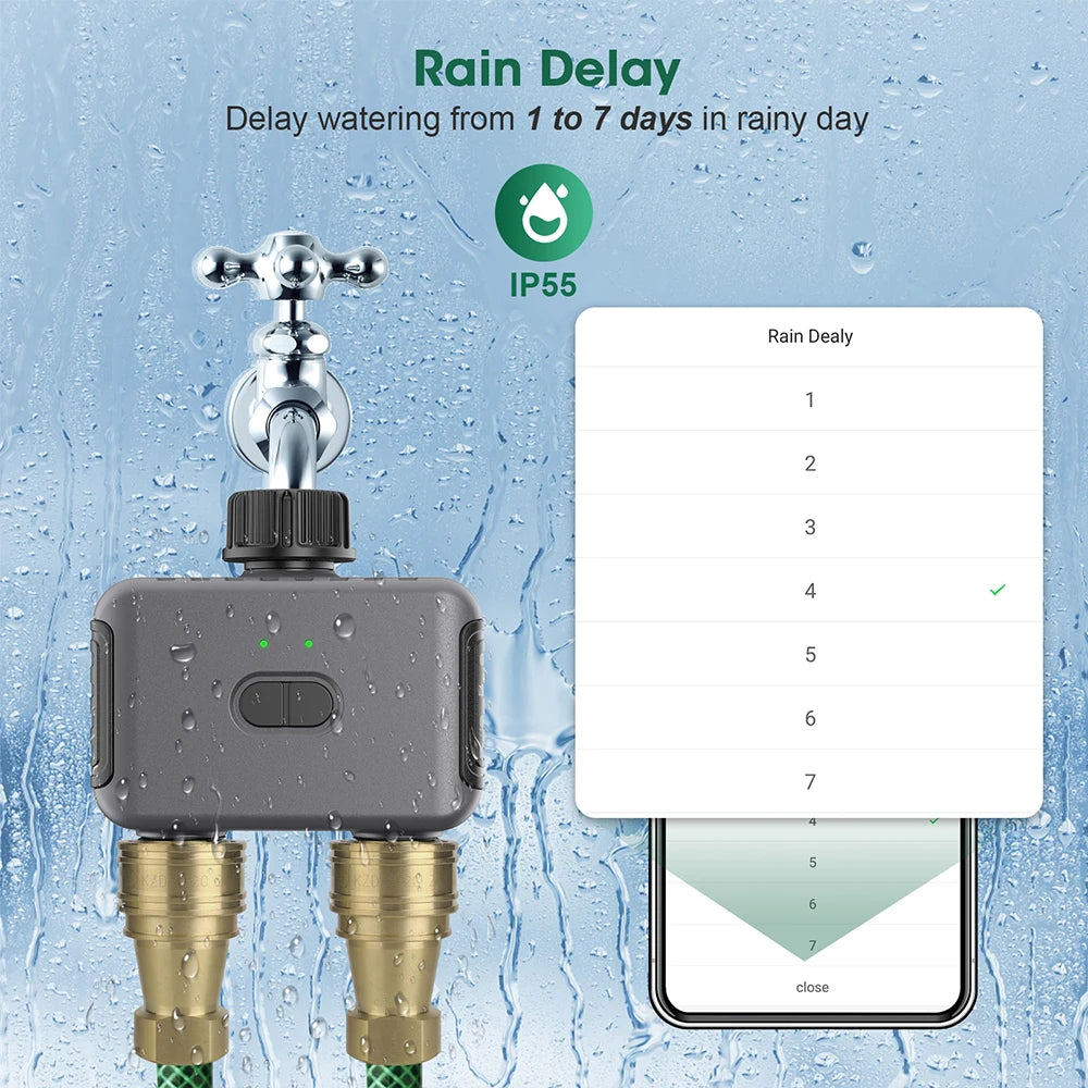 EverNest AquaFlow™ Smart Water Timer