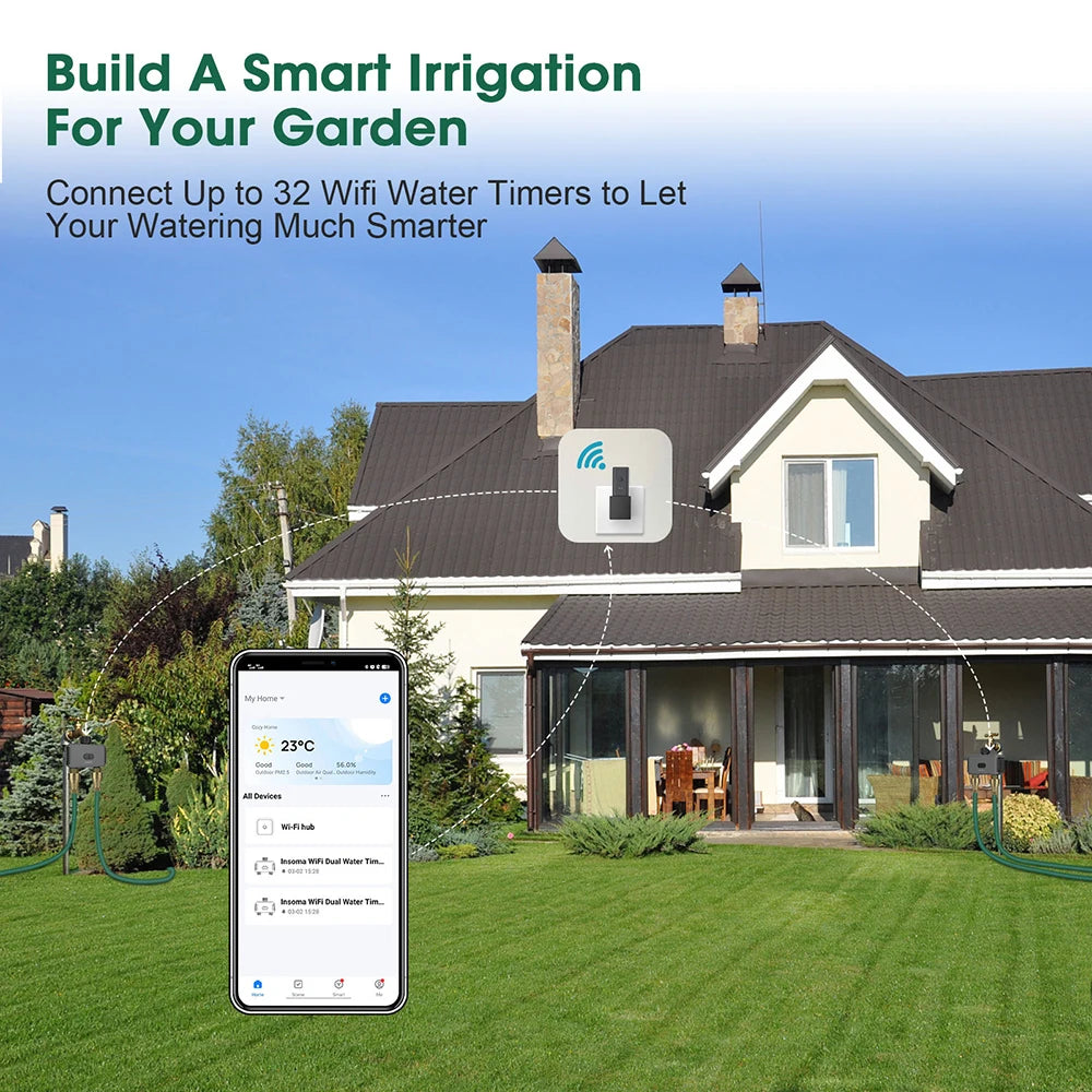 EverNest AquaFlow™ Smart Water Timer
